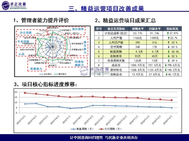 幻燈片21.JPG