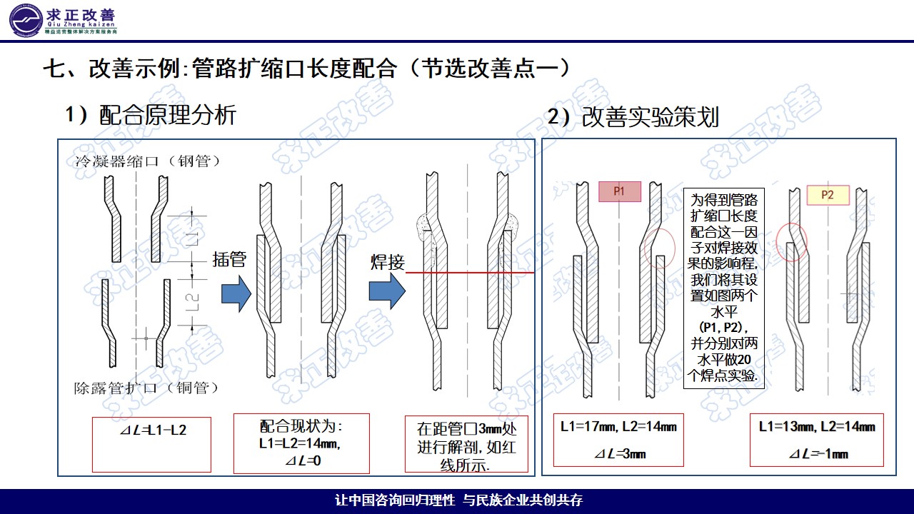 幻燈片16.jpg