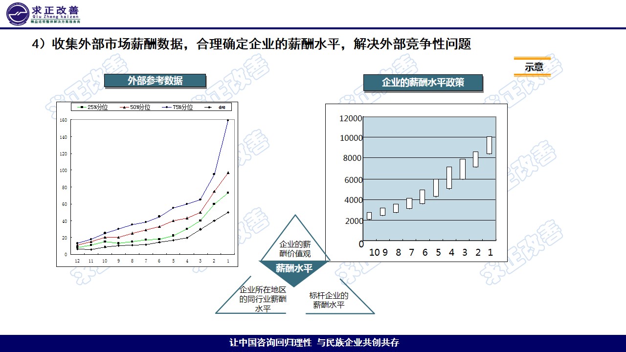 幻燈片10.jpg