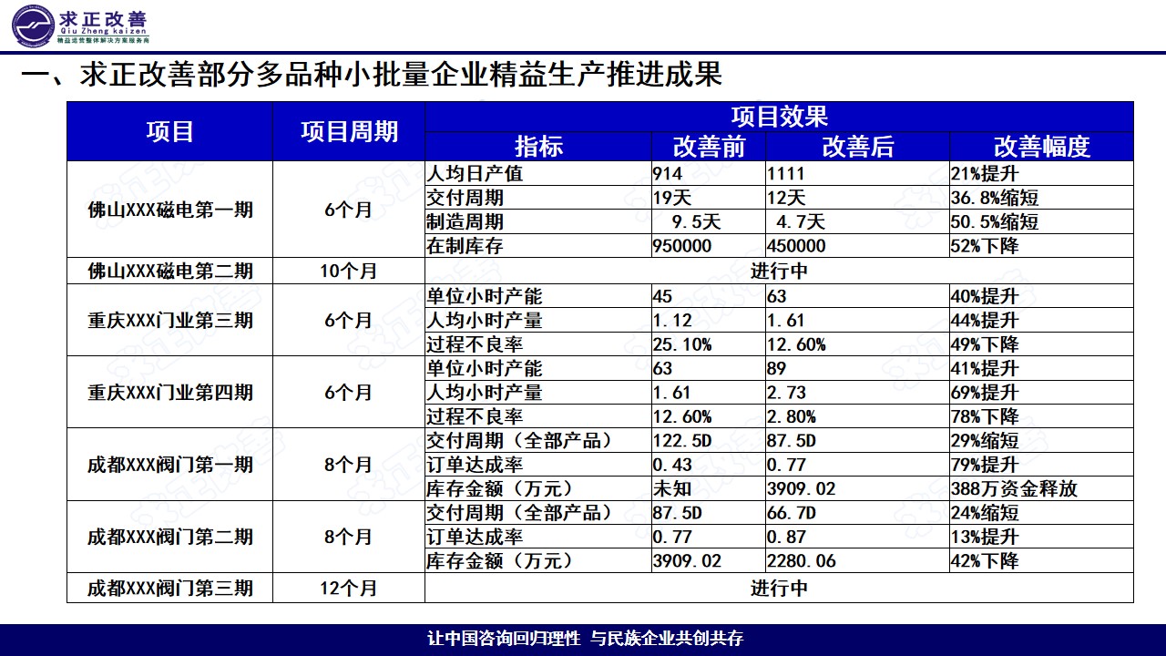 幻燈片3.jpg