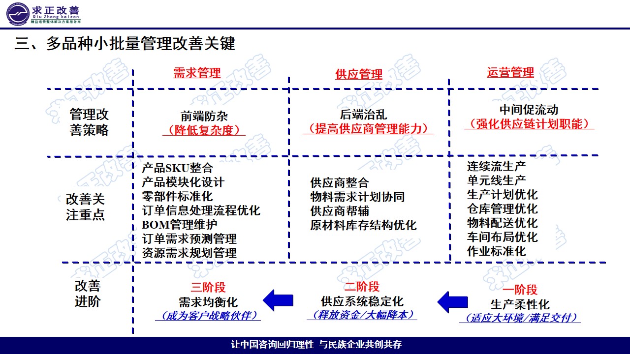 幻燈片5.jpg