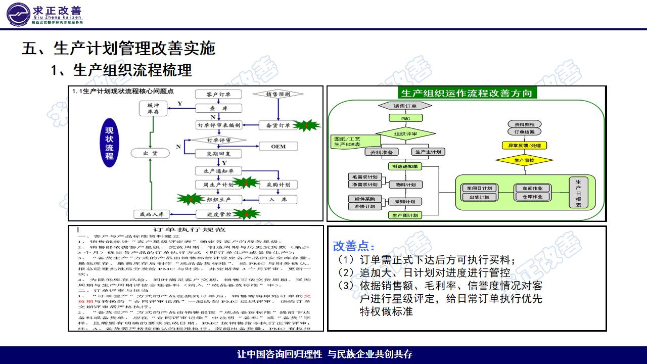 幻燈片13.jpg