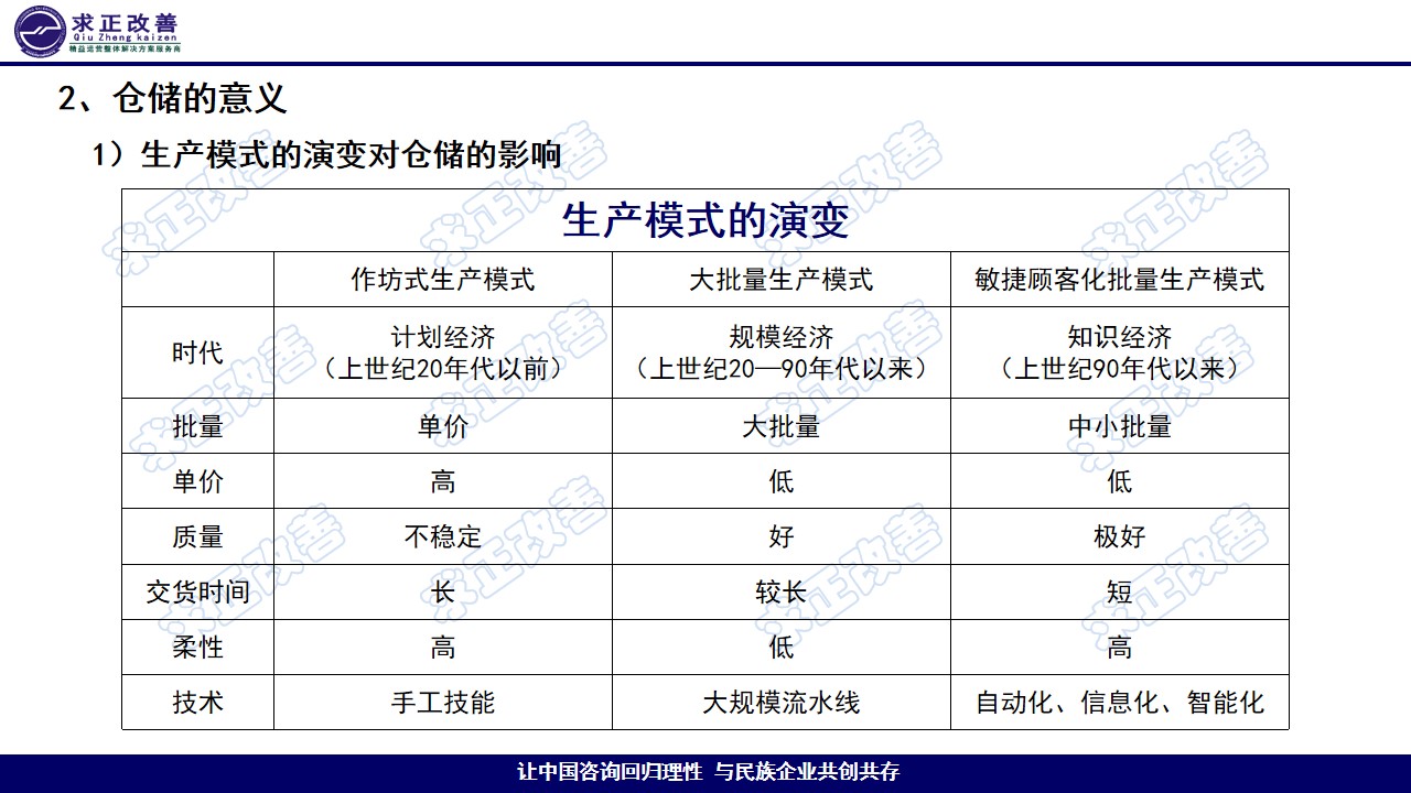 幻燈片6.jpg