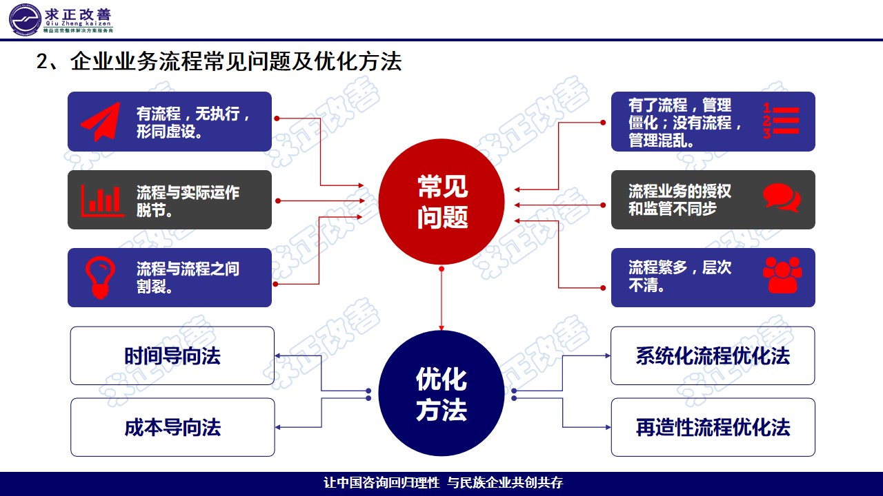 幻燈片13.jpg