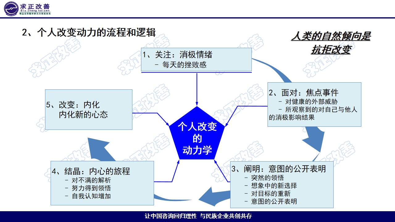 幻燈片11.jpg