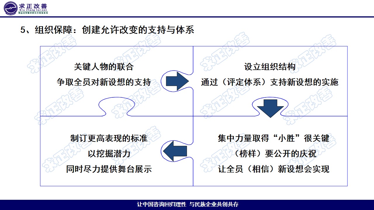 幻燈片14.jpg